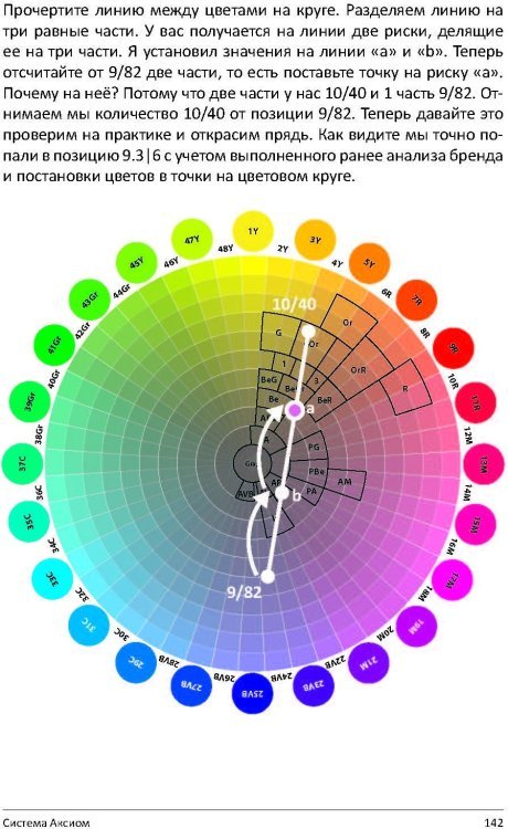 Книга "PRO цвет. Том 1"