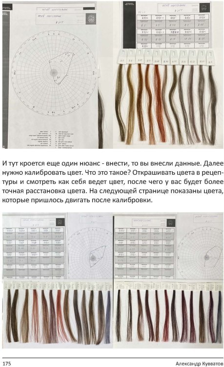 Книга "PRO цвет. Том 1"