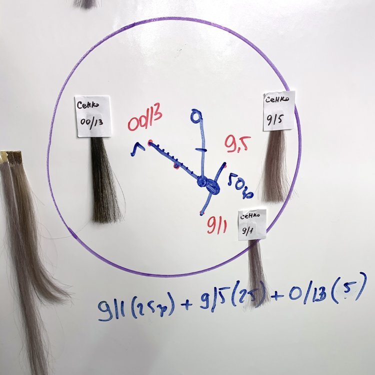 Курс "Колористика без границ"