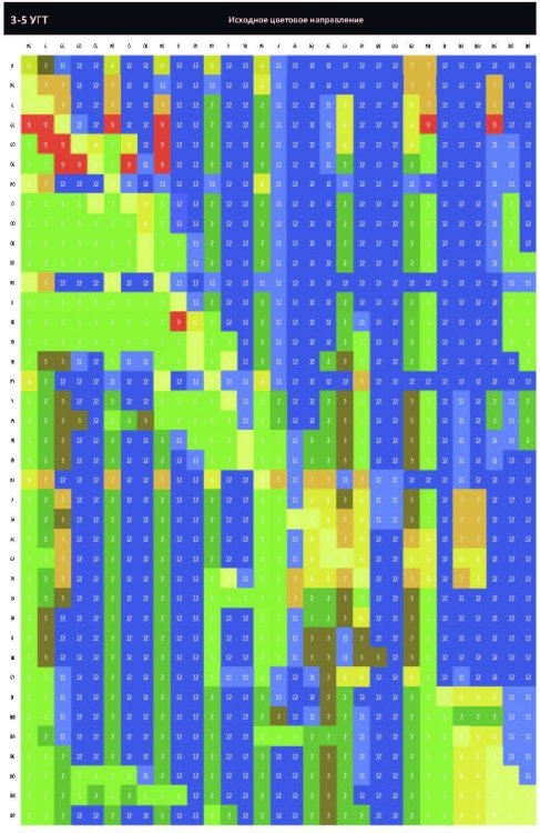 Книга "PRO цвет. Том 2"