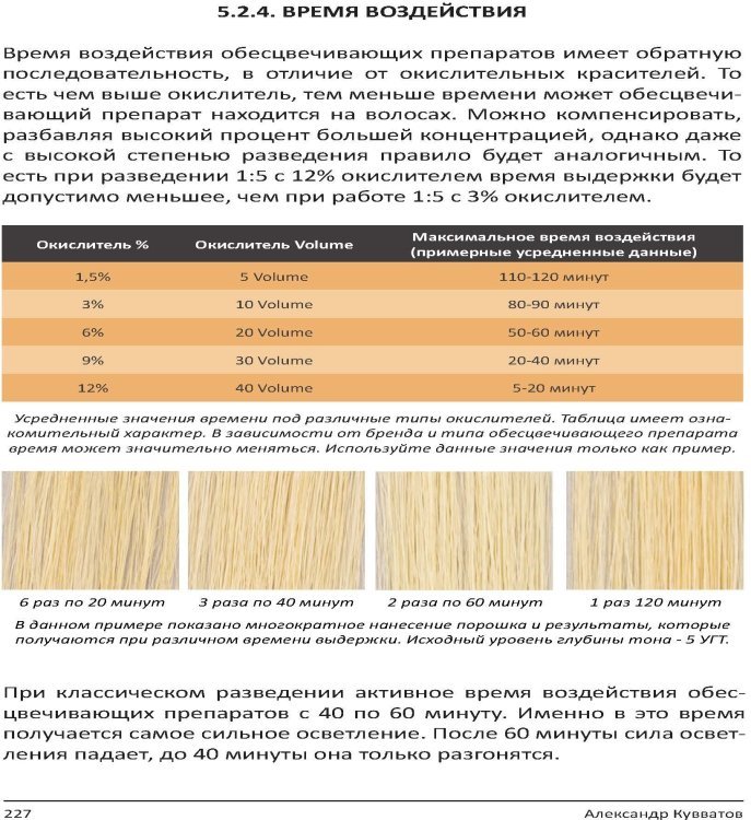 Книга "PRO цвет. Том 2"
