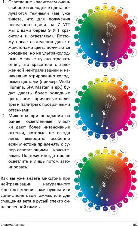 Книга "PRO цвет. Том 3"