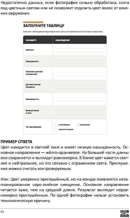 Книга "Система Аксиом. Управление цветом"